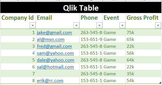 Qlik Table.PNG